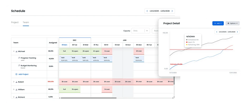 Interactive System Blueprint Interface Map