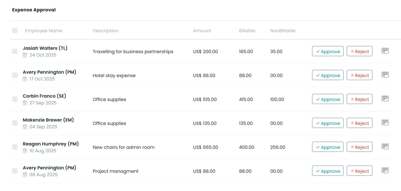 Interactive System Blueprint Interface Map