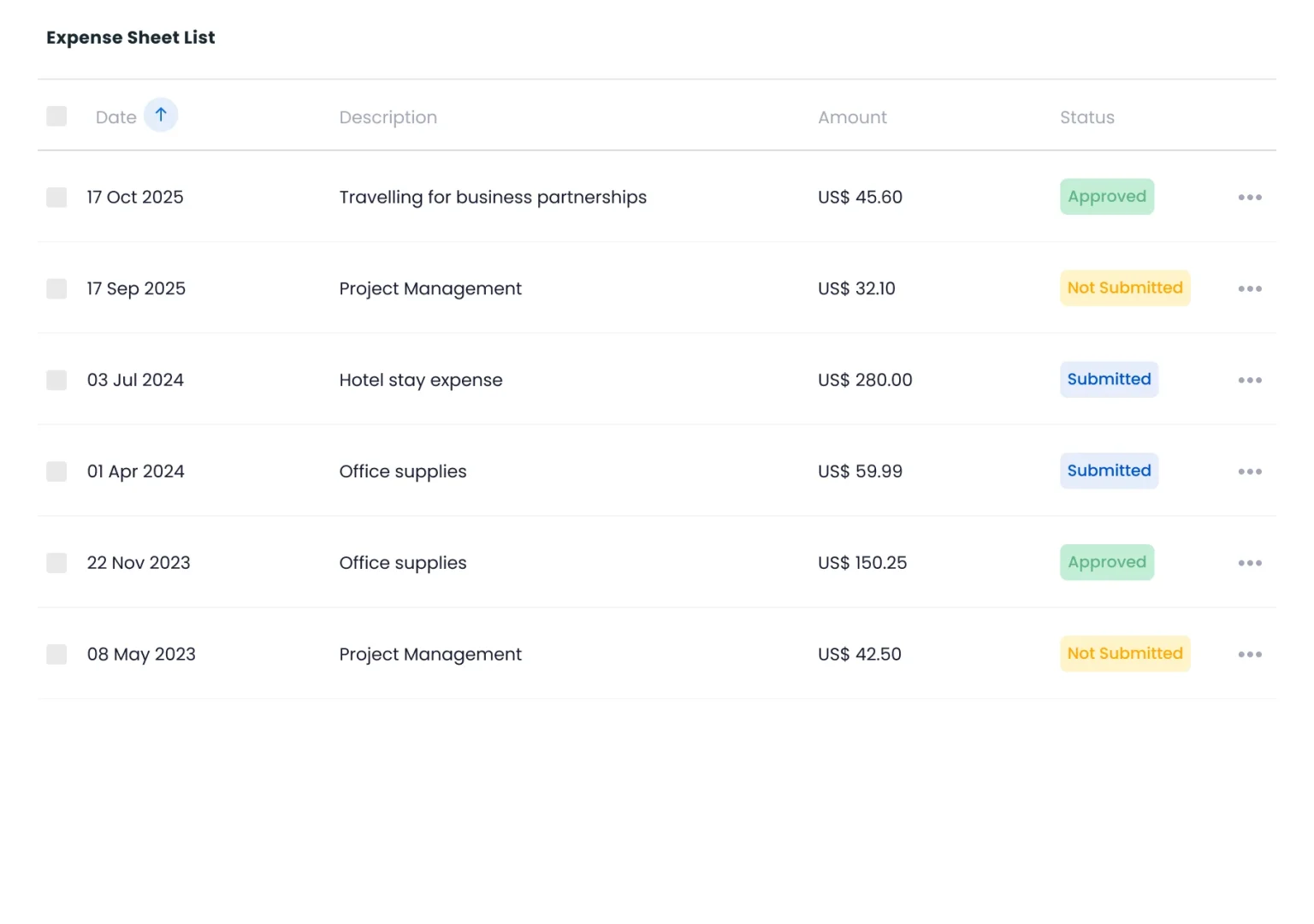Interactive System Blueprint Interface Map