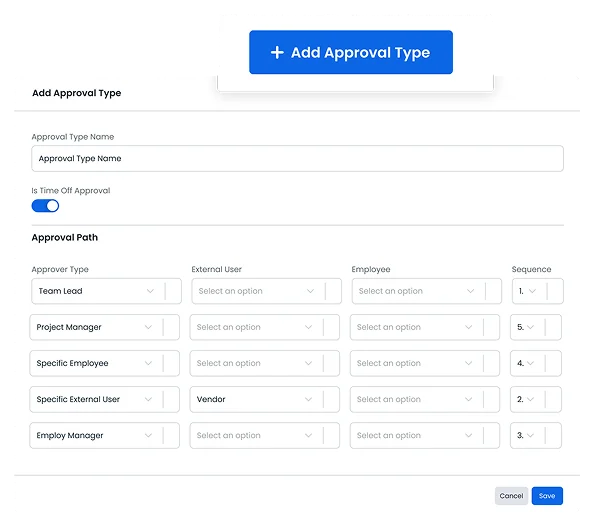 Approvals Showcase