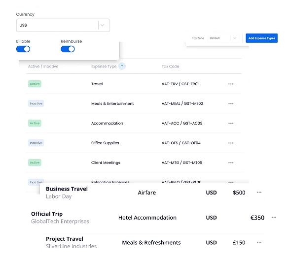 Expenses Showcase