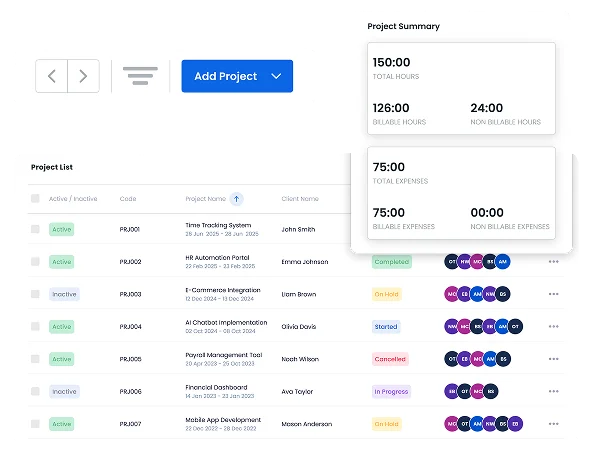 Projects Showcase