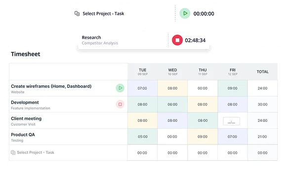 Time Tracking Showcase