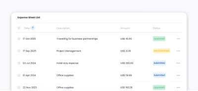 Expense Tracking Overview