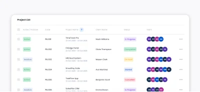 Project Management Overview