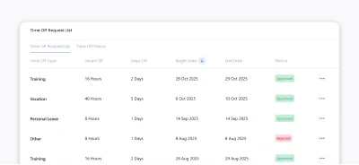 Time Off Overview