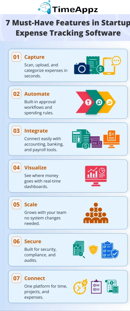 Manufacturing Time Tracking Software