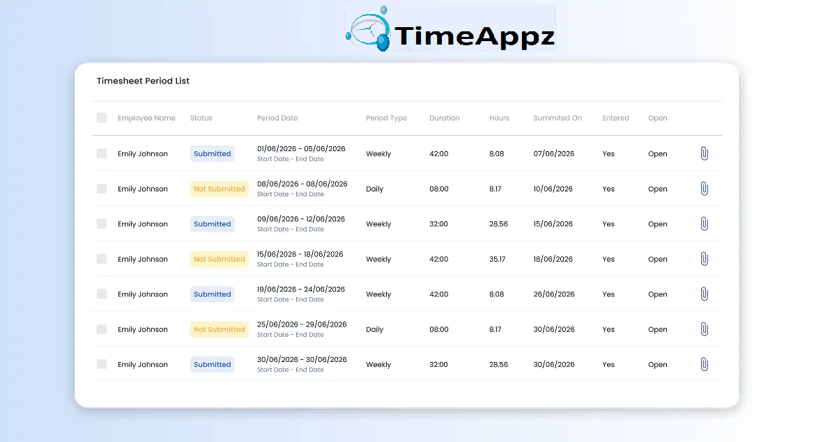 Manufacturing Time Tracking Software