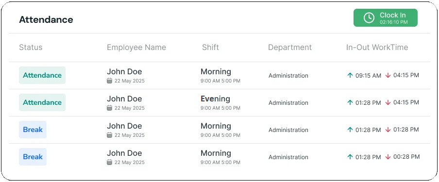 Manufacturing Time Tracking Software