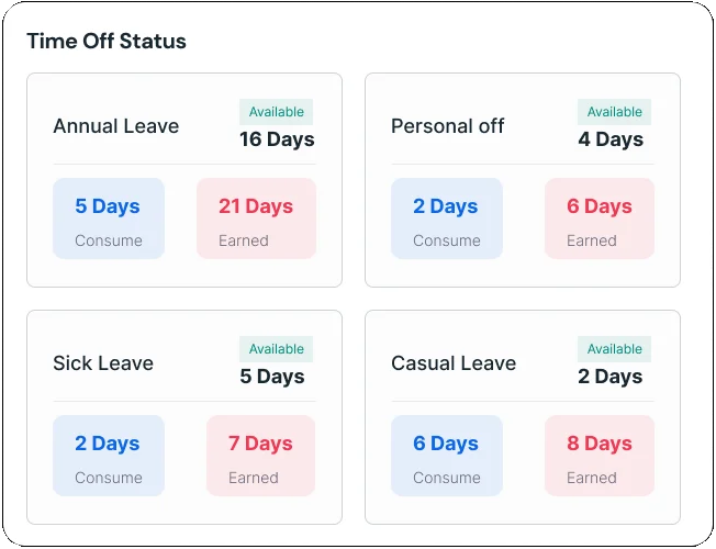 Manufacturing Time Tracking Software